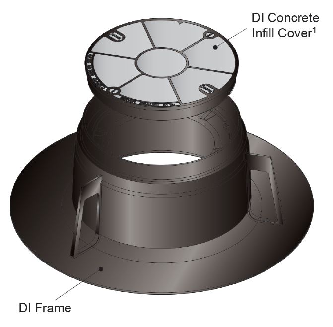 EZIpit®425, 300C/O, Concrete infill Cover and frame assembly Class D
