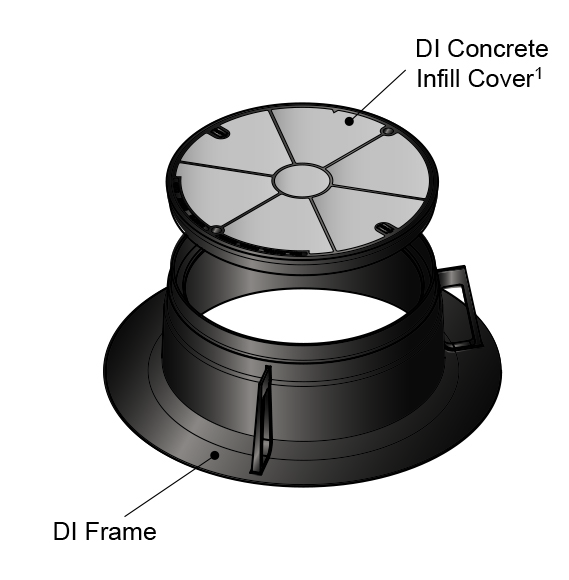 MH 600CO Conc Infill Cover and Frame Assembly Class D to suit EZIpit®1000