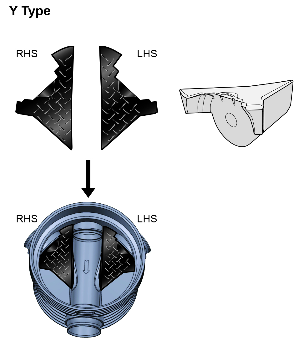 EZIpit®1000 MH PP Inlet Plug x 45° DN300 LHS