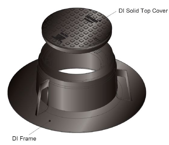EZIpit®425 300C/O, Solid Top Cover and frame assembly Class D