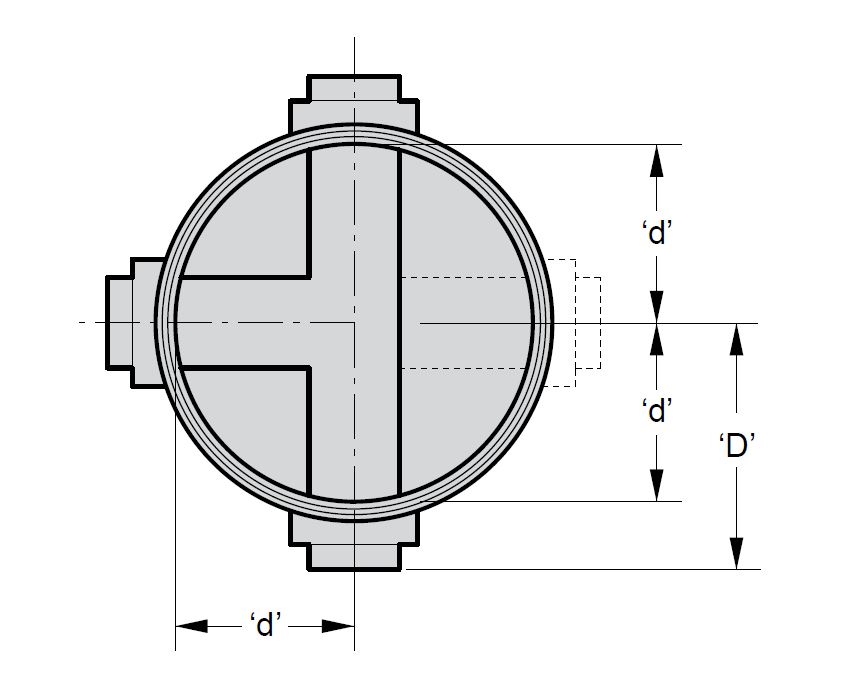 EZIpit® 425 (PP) Base x Tee x DN150 DWV RRJ