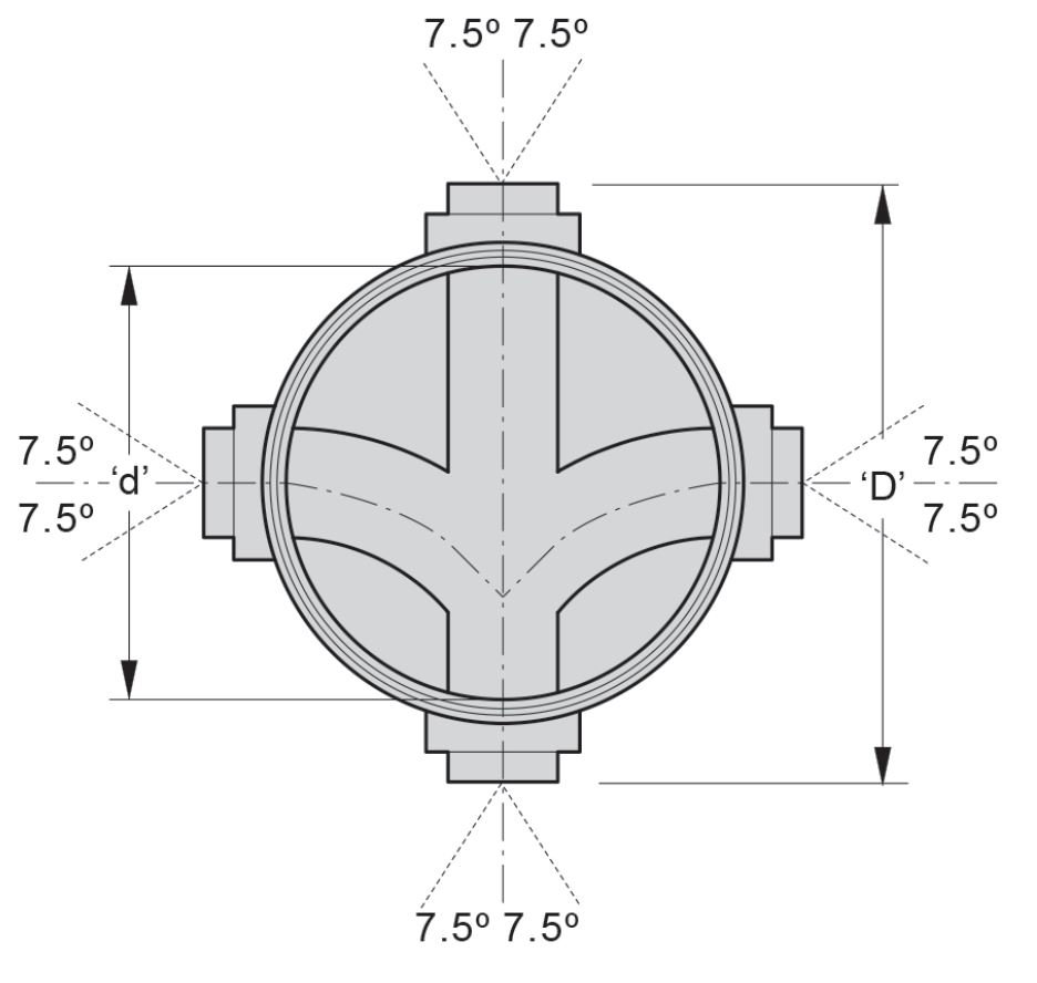 EZIpit® 425 (PP) Base x Double Sweep Junction x DN150 DWV RRJ