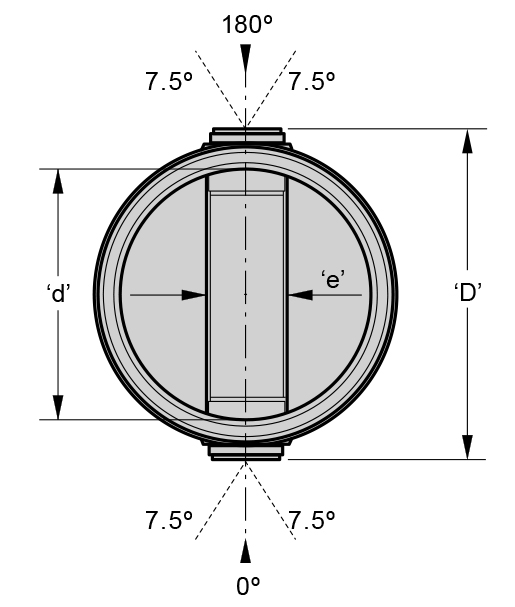 EZIpit® 1000 (PP) Base x 180° Straight through x DN150 DWV RRJ