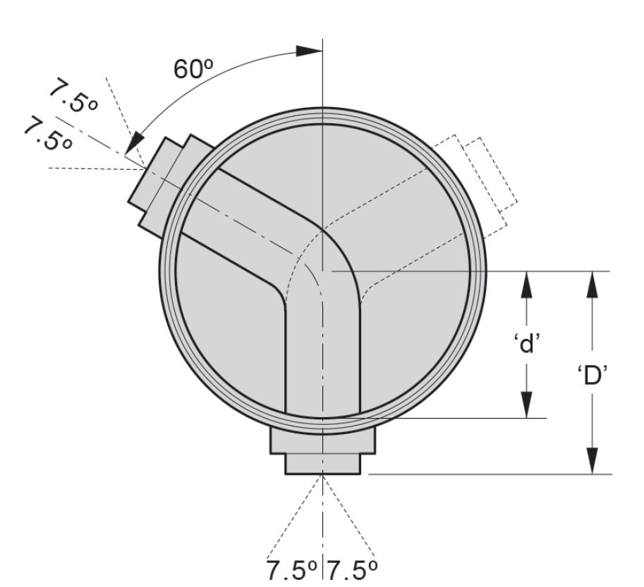 EZIpit® 425 (PP) Base x 60° x DN150 DWV RRJ